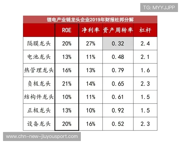 沙特豪门引援战火,维尼修斯成为转会焦点,沙俄 维特